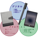 【アナログ×先端技術】手書きを1秒でにデジタル化！時間も資源もムダなしツール【DIGIPEN 4.0 PRO】
