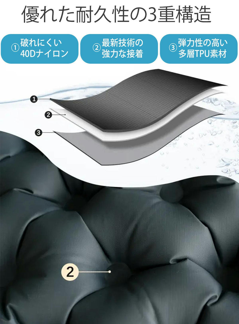 【累計出荷数1万個】どこでも簡単に膨らませられる厚さ5cmの3Dエア―クッション【Inflatable Cushion】