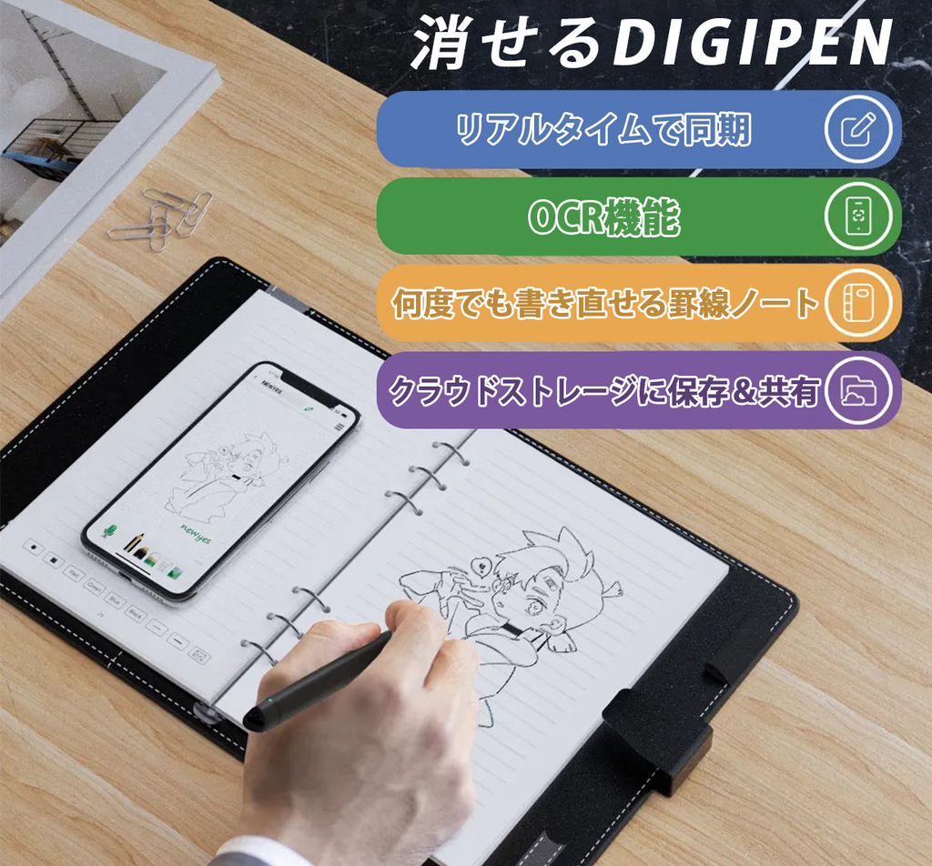 （訳ありセール 格安） ZIPキテルネ紹介記念特別価格】【アナログ×先端技術】手書きメモ その他