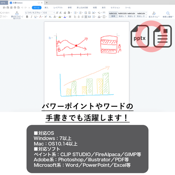 アナログ×先端技術】紙ノートの手書きメモを瞬時にデジタル化
