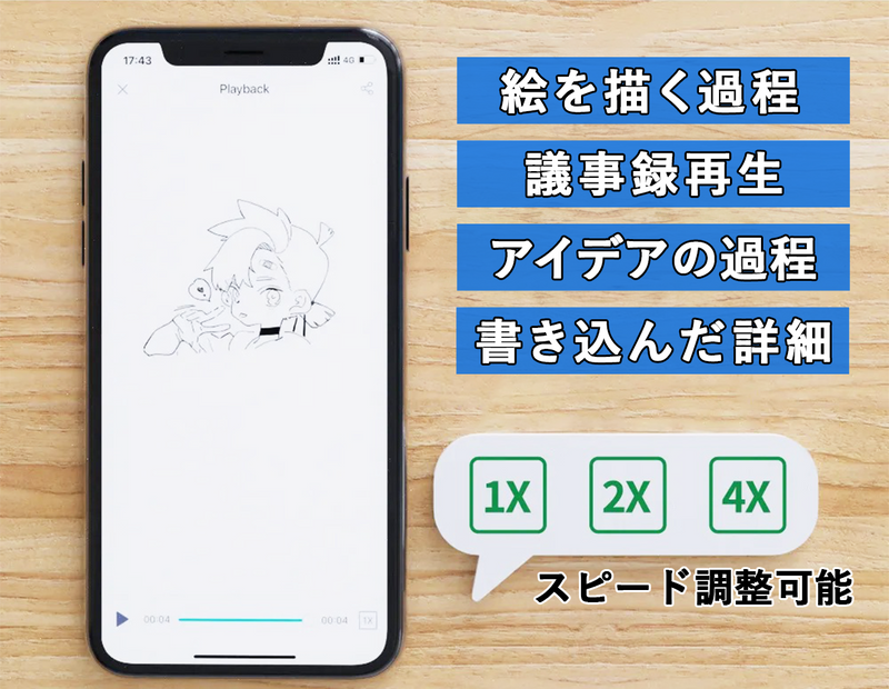 タスク管理からビジネス、勉強、日常使いも大活躍！【DIGIPEN 5.0(プランナーノート)】