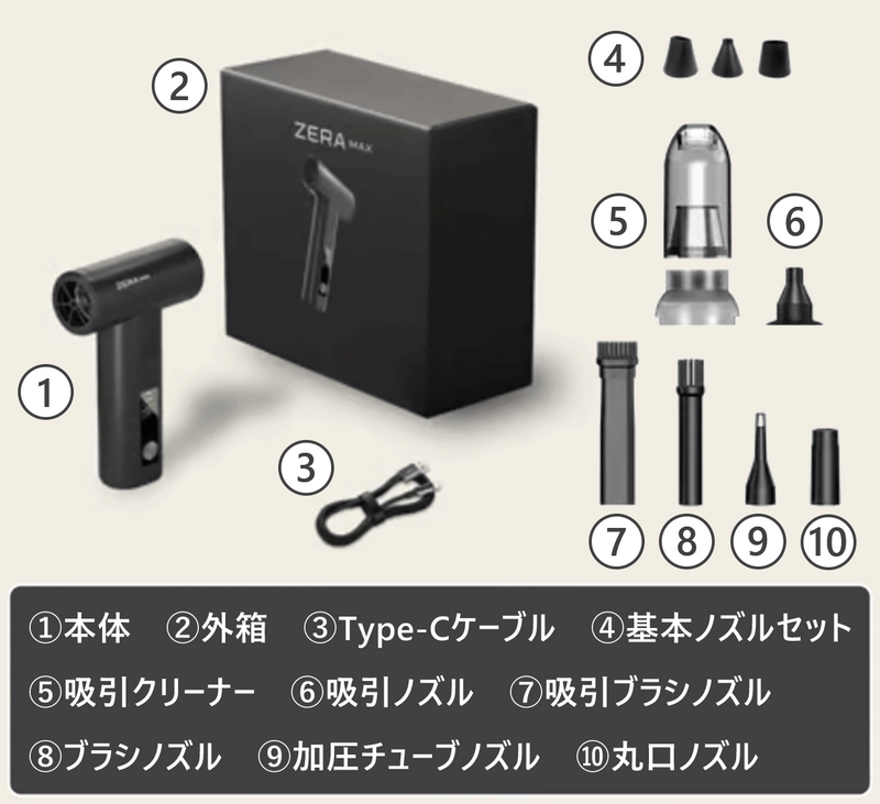 ZERA MAX（2025年5月末配送）【特別価格】