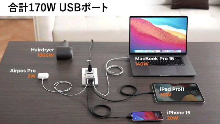 世界旅行にこれひとつ！海外でも国内でもどこでも充電できるマルチ変換プラグ【VisaPro 170W】USB160W＋AC2500W超高出力/5台同時充電可能なオールインワンタイプ！全世界で200以上の国や地域に対応