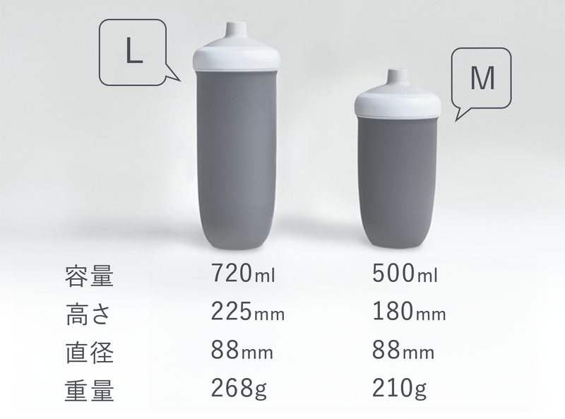 耐熱200度〜耐冷-30度まで対応。シリコン素材で滑らかな手触りのマイボトル【Besovida Bottle】