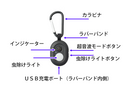 蚊よけバンドが《音＋光》でさらに進化！赤ちゃん・ペットにも使える全方位虫よけタグ【Ultrasonic Mosquito 2.0】