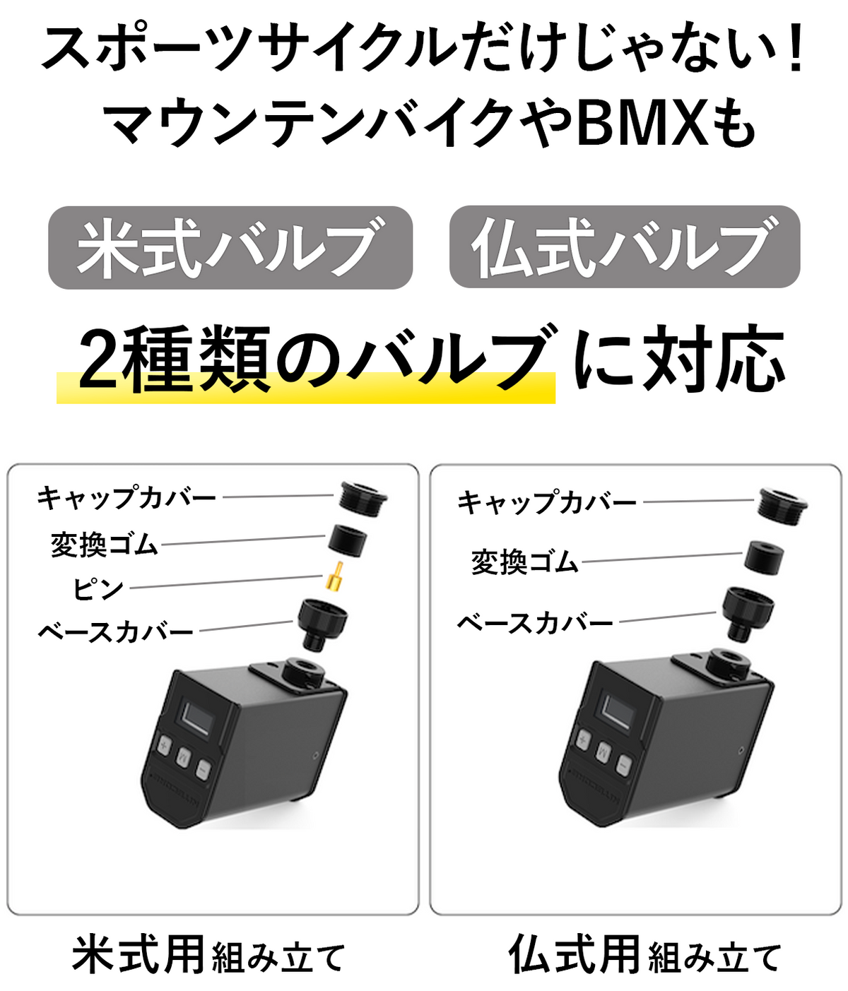 超小型電動エアポンプNITECORE EBP10 mini Amazon | NITECORE EBP10 ミニポータブル電動自転車ポンプ