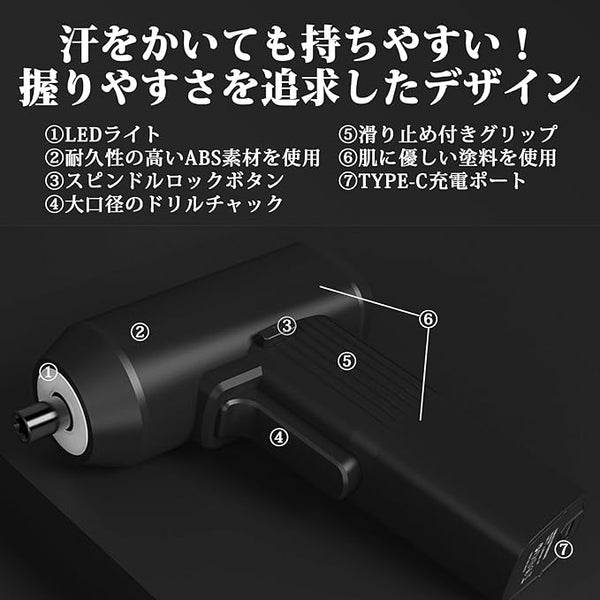 PENDORAシリーズ】電動ドライバー 37in1 インパクトドライバー ビット