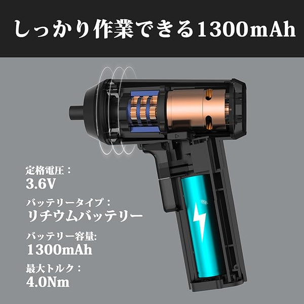 PENDORAシリーズ】電動ドライバー 37in1 インパクトドライバー ビット