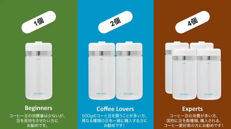 ボタンを一度押すだけで自動真空。香りも美味しさもしっかり長持ち！ 【SHELBRU Canister】