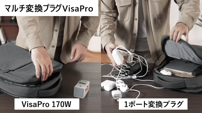 世界旅行にこれひとつ！海外でも国内でもどこでも充電できるマルチ変換プラグ【VisaPro 170W】USB160W＋AC2500W超高出力/5台同時充電可能なオールインワンタイプ！全世界で200以上の国や地域に対応