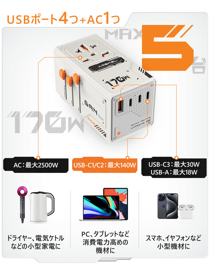 世界旅行にこれひとつ！海外でも国内でもどこでも充電できるマルチ変換プラグ【VisaPro 170W】USB160W＋AC2500W超高出力/5台同時充電可能なオールインワンタイプ！全世界で200以上の国や地域に対応