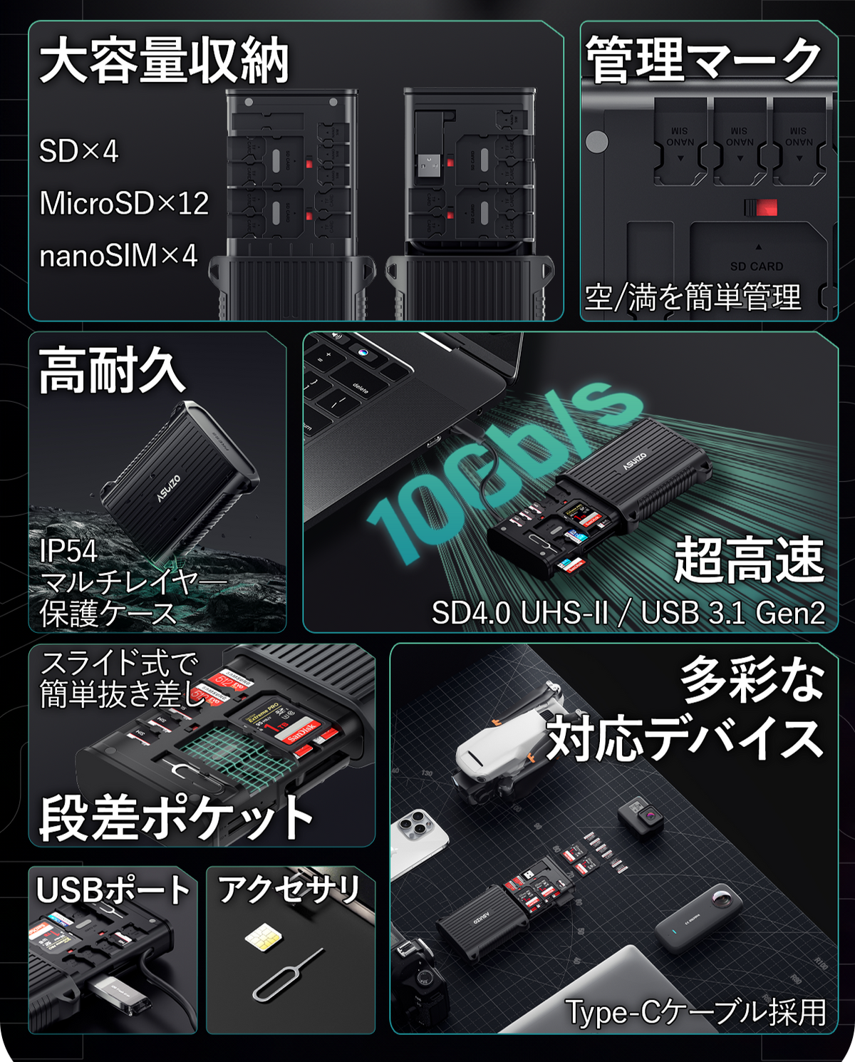 2026ゴールデンウィークスーパーセール】爆速カードリーダー×耐衝撃 2026ゴールデンウィークスーパーセール】爆速カードリーダー×耐衝撃
