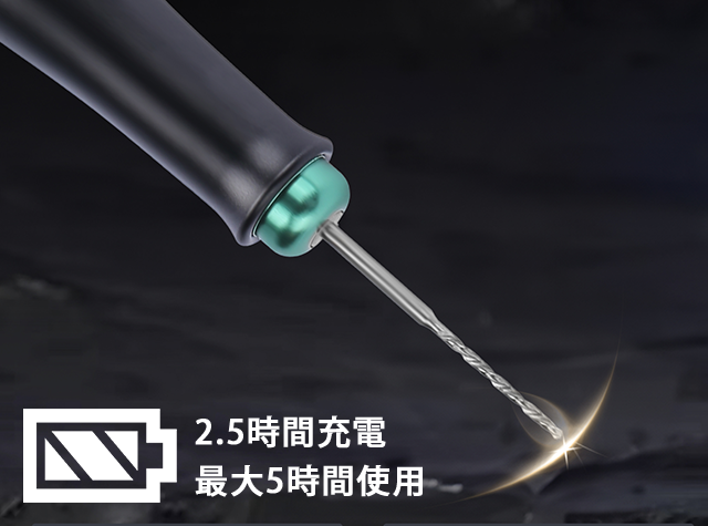 DIYの新相棒に。最強クラスのコードレスミニルーター【Hanboost S1】
