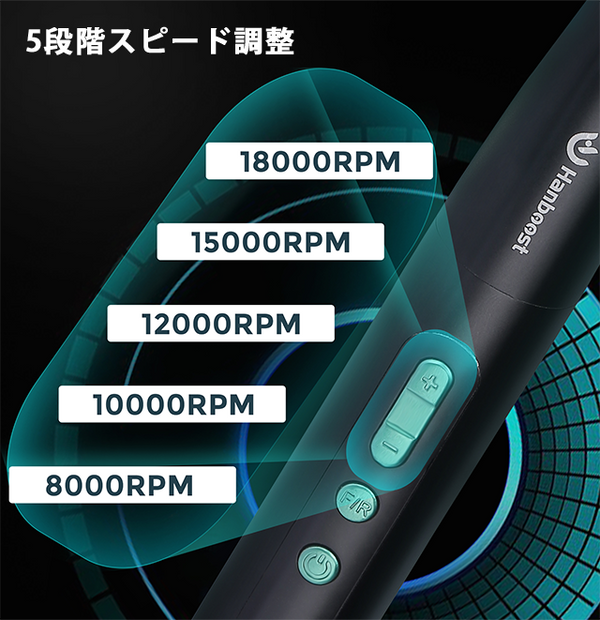 DIYの新相棒に。最強クラスのコードレスミニルーター【Hanboost S1】