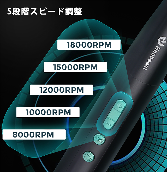 DIYの新相棒に。最強クラスのコードレスミニルーター【Hanboost S1】
