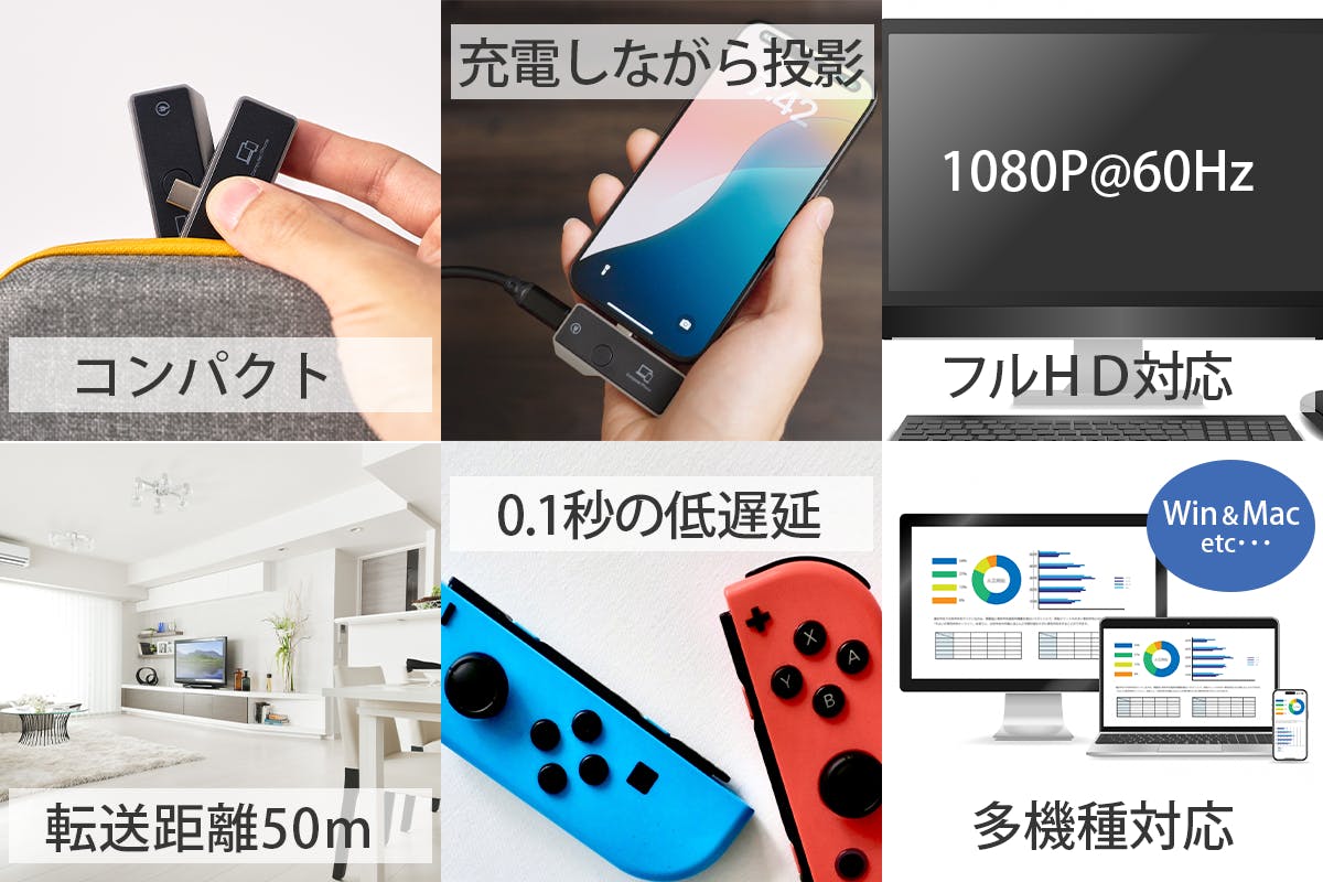 簡単挿すだけ！配線・設定・Wi-Fi不要のミラーリング転送ミニ