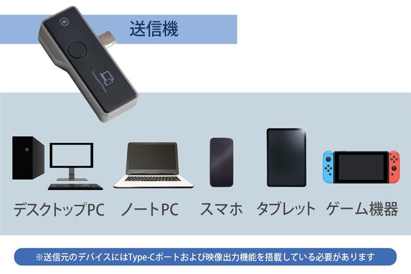 簡単挿すだけ！配線・設定・Wi-Fi不要のミラーリング転送ミニ