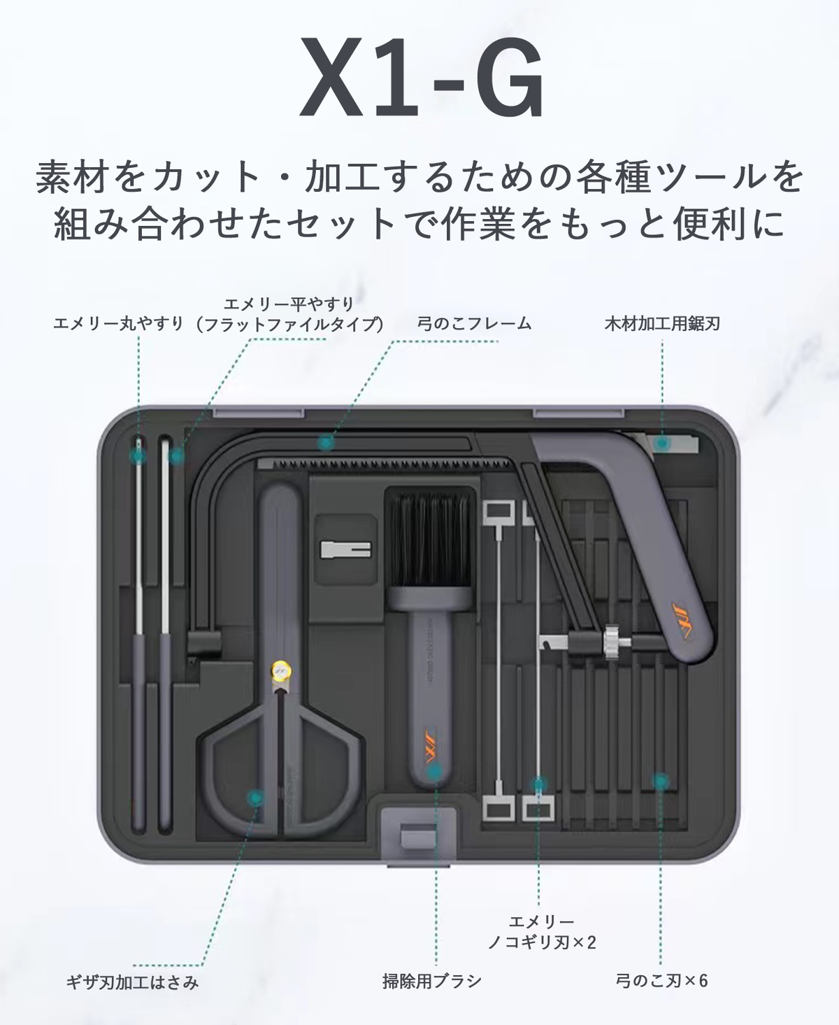 機能性と美しさを両立!多機能万能ノコギリ・カットツールセット 機能性と美しさを両立!多機能万能ノコギリ・カットツールセット