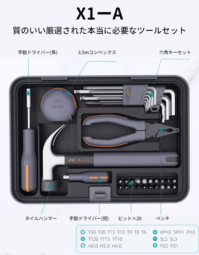 【4月25日まで期間限定30％OFF】日常DIYをグレードアップ！使いやすくスタイリッシュなデザインのベーシックツールセット【JIMIBOX X1-A】