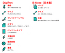 デジタル×アナログの最強ガジェット！A5サイズの専用スマートノート付きセット【DIGIPEN 1.0】