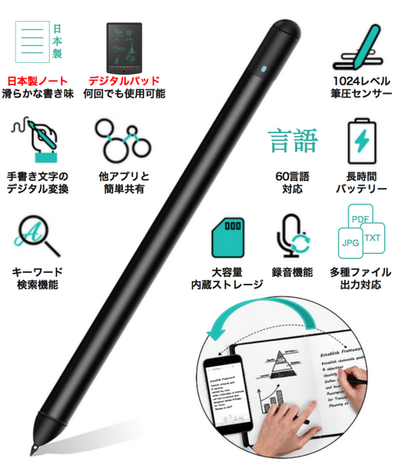 アナログ×先端技術】ノートのメモを瞬時にデジタル化保存！【DIGIPEN 2.0】